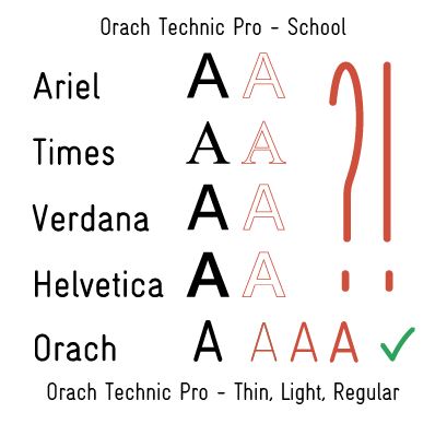 Orach Technic School - 2
